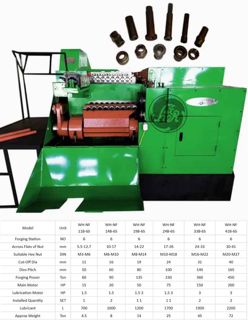 Nuts Forging Equipment